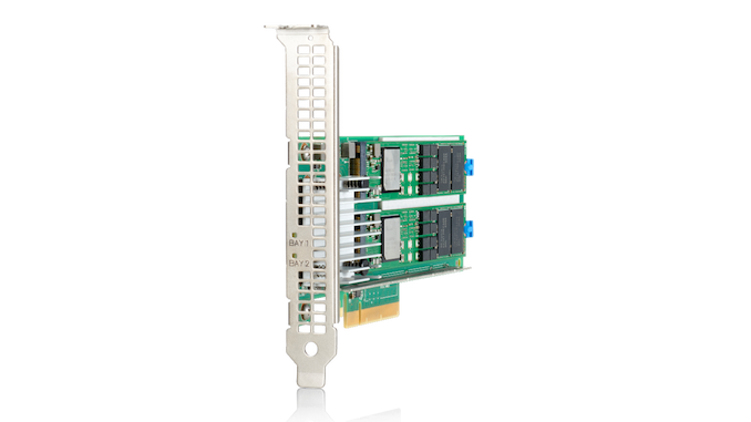 Карта расширения P12965-B21 HPE NS204i-p NVMe (RAID1 2x480GB) PCIe3 x8 OS Boot Device