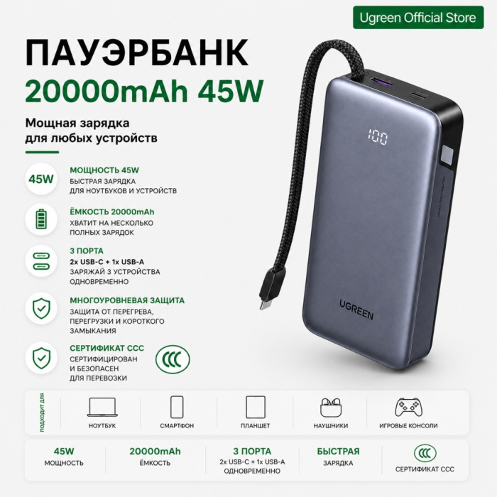 Пауэрбанк UGREEN PB536 55988C 20000mAh 45W(With 3C)