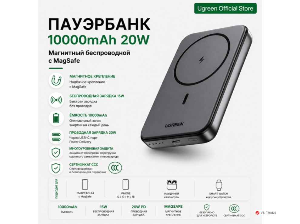 Пауэрбанк Ugreen 10000mAh 20W 1C+7.5W Magnetic Wireless Power Bank(With 3C) 25919C