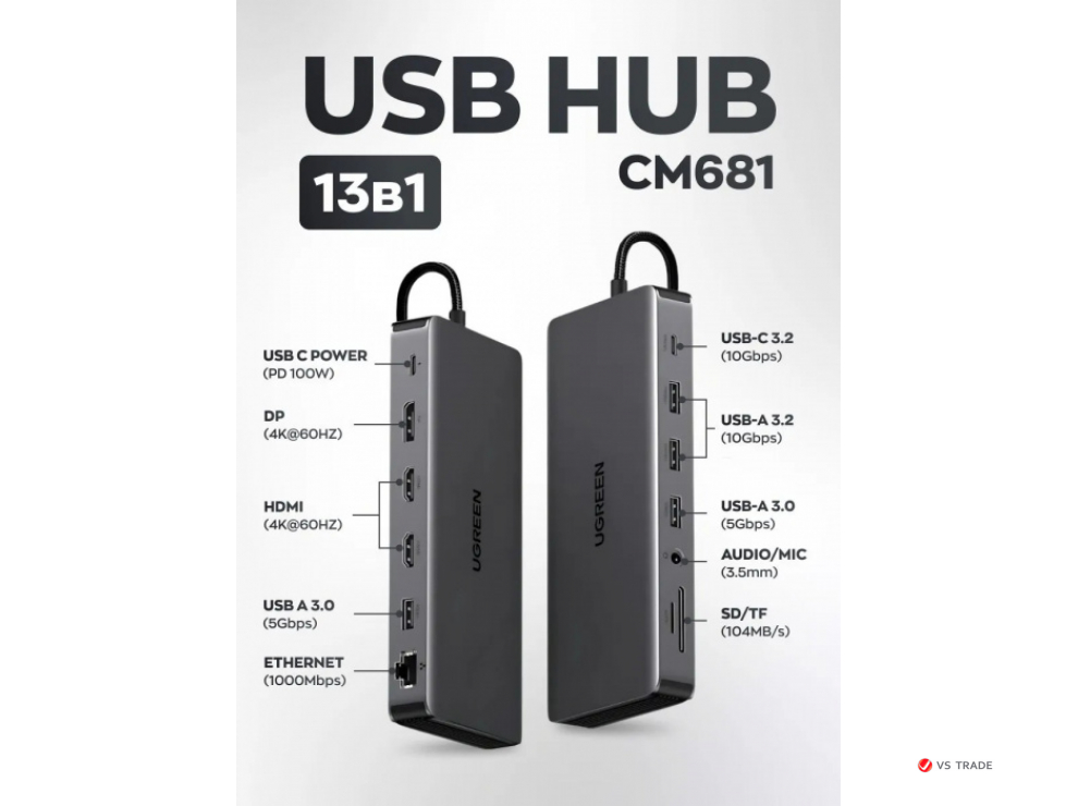 Hub UGREEN CM681 13-in-1 USB-C Hub USB-C to DP+2*HDMI(4K@60Hz)+RJ45+1С3A+3.5mm+ SD/TF+PD(100W) 15978