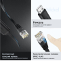 Кабель UGREEN CM204 USB 2.0  to RJ45 Console Cable 3m 60813