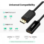 Конвертер UGREEN MM137 DisplayPort to HDMI Female Converter 4K*2K, 40363