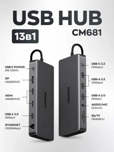 Hub UGREEN CM681 13-in-1 USB-C Hub USB-C to DP+2*HDMI(4K@60Hz)+RJ45+1С3A+3.5mm+ SD/TF+PD(100W) 15978